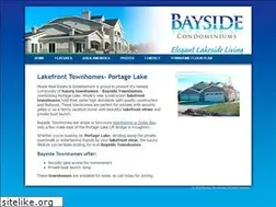 Sites similar to bayside-condominiums.com