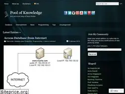 Sites similar to bayurimba.wordpress.com