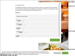 Sites similar to bayviewhotelni.com