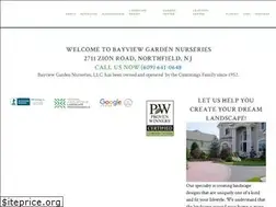 Sites similar to bayviewnurseries.com