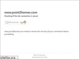 Sites similar to bayvistarealty.com
