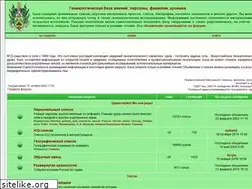 Sites similar to baza.vgdru.com