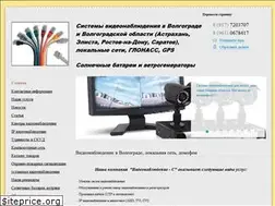 Sites similar to baza34.ru