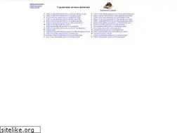 Sites similar to bazafio.info