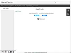 Sites similar to bazafiyatlari.blogspot.com