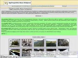 Sites similar to bazakolejowa.pl