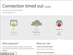 Sites similar to bazarga.com