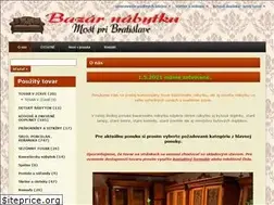 Sites similar to bazarnabytok.sk