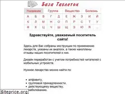 Sites similar to bazatabletok.ru