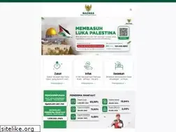 Sites similar to baznas.go.id