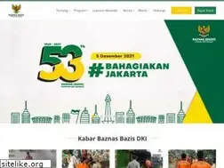Sites similar to baznasbazisdki.id