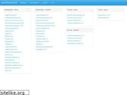 Sites similar to bazywiedzy.com