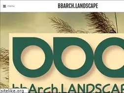 Sites similar to bbaland.com