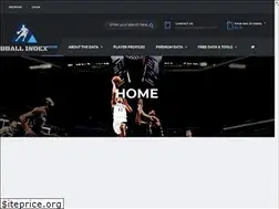 Sites similar to bball-index.com