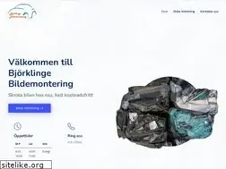 Sites similar to bbbab.se