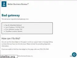Sites similar to bbbcommunity.com