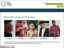 Sites similar to bbbgeorgia.org
