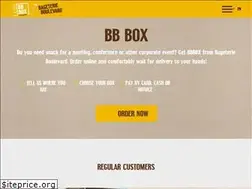 Sites similar to bbbox.cz