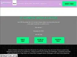 Sites similar to bbbsbhm.org