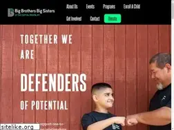 Sites similar to bbbscr.org