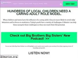 Sites similar to bbbsmilwaukee.org