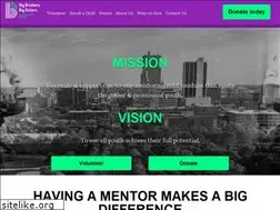 Sites similar to bbbsnei.org