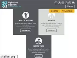 Sites similar to bbbspei.ca