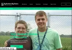 Sites similar to bbbssi.org