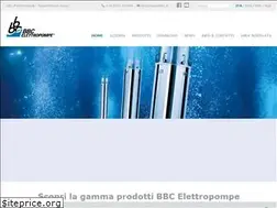 Sites similar to bbc.it
