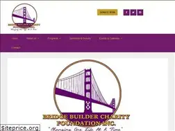 Sites similar to bbcfinc.org