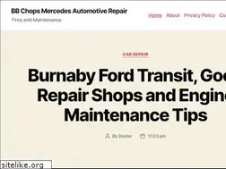 Sites similar to bbchops.com
