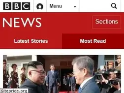 Sites similar to bbcnews.com