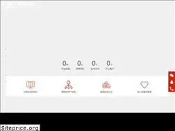 Sites similar to bbctop.com