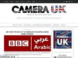 Sites similar to bbcwatch.org