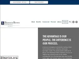 Sites similar to bbdetroit.com