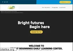 Sites similar to bbdunedin.com
