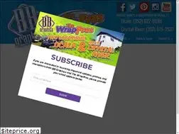 Sites similar to bbgraphics.com