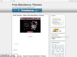 Sites similar to bbharumsari.blogspot.com
