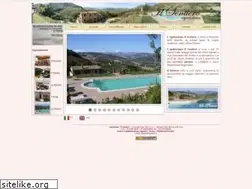 Sites similar to bbilsentiero.it