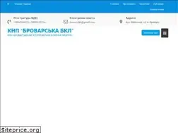 Sites similar to bbkl.com.ua