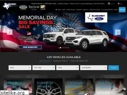 Sites similar to bbmotors.com