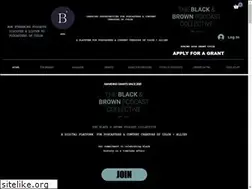 Sites similar to bbpodcollective.com
