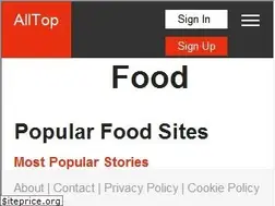 Sites similar to bbq.alltop.com