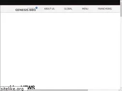 Sites similar to bbqglobal.com