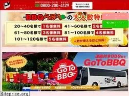 Sites similar to bbqlabo.com