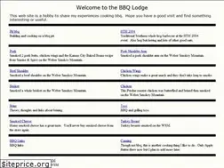 Sites similar to bbqlodge.com