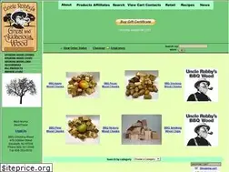 Sites similar to bbqsmokingwood.com