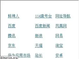Sites similar to bbr.cn