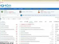 Sites similar to bbs.125.la