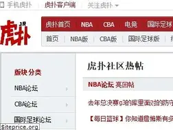 Sites similar to bbs.hupu.com